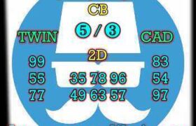 prediksi taiwan 22 agustus 2026