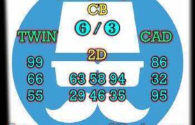 prediksi taiwan 7 agustus 2026